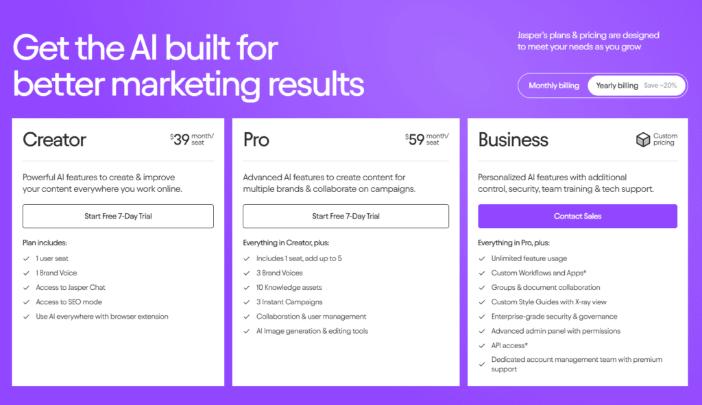 Pricing Plans Jasper AI