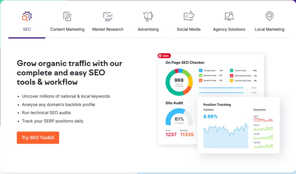Semrush