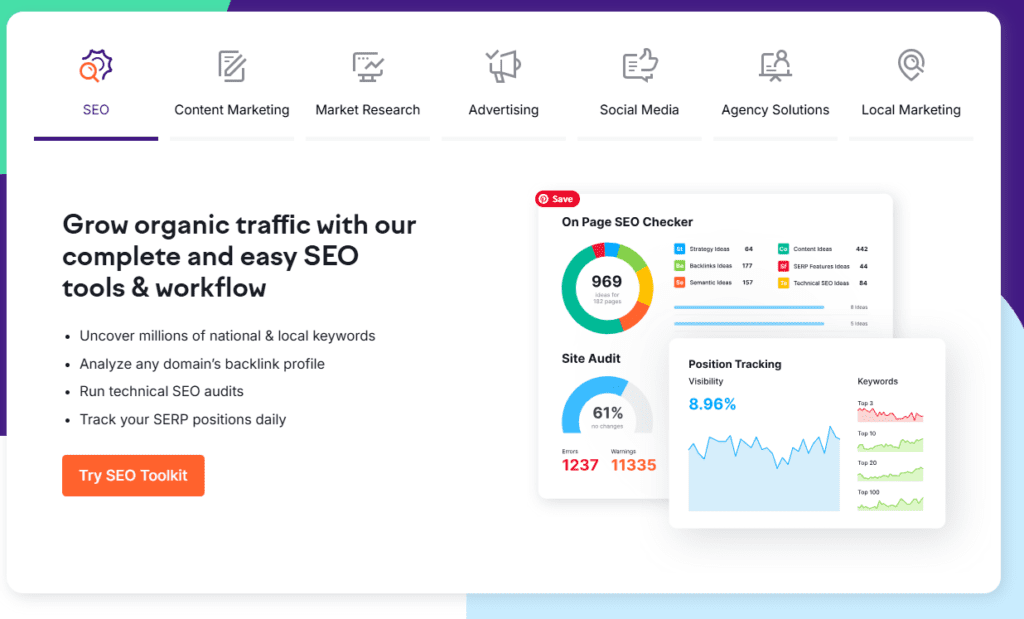SEMRush