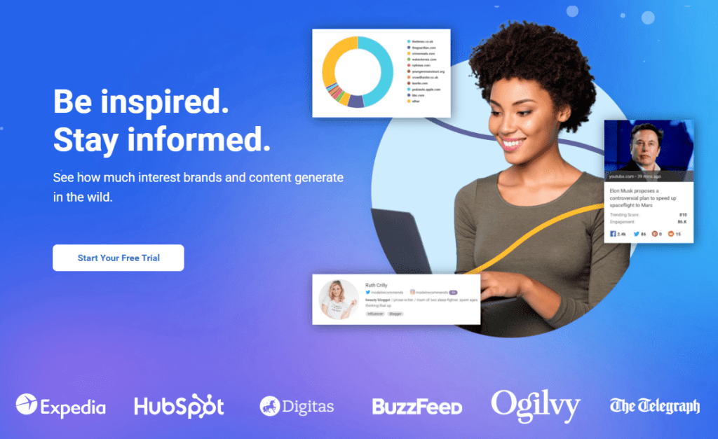 BuzzSumo