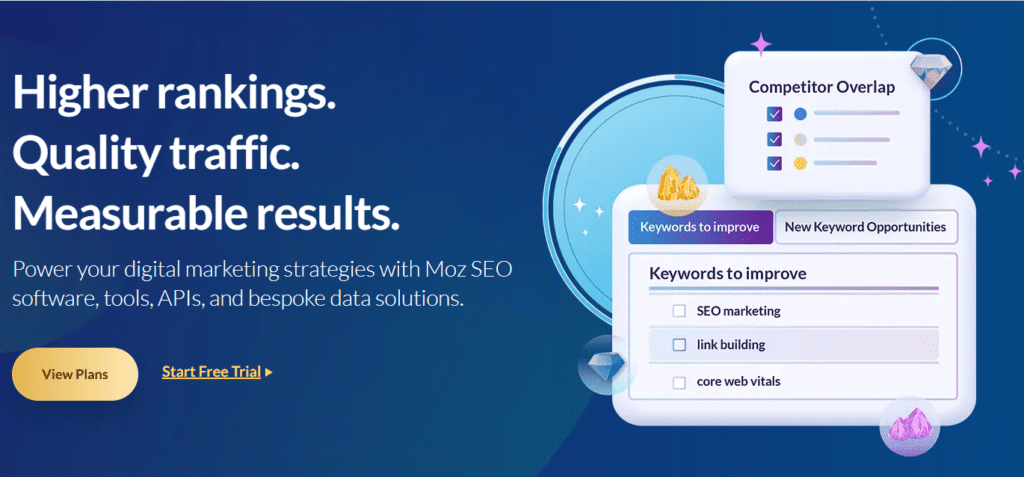 Moz Pro
