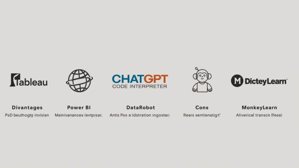 Tableau, Power BI, ChatGPT Code Interpreter, DataRobot, and MonkeyLearn—with one-line pros and cons below each logo